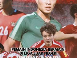 25 Pemain Indonesia yang Bermain di Liga Luar Negeri