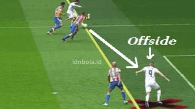 Aturan Offside dalam Sepak Bola