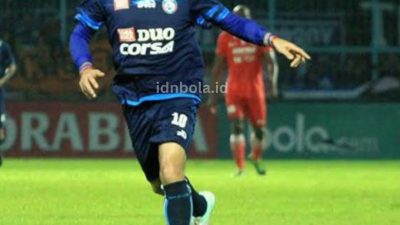 Pemain Sepak Bola dengan Gol Terbanyak