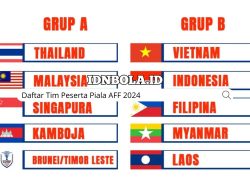 Daftar Tim Peserta Piala AFF 2024