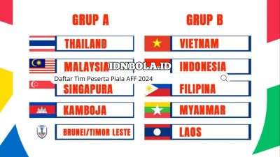 Daftar Tim Peserta Piala AFF 2024