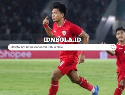 Statistik Gol Timnas Indonesia Tahun 2024