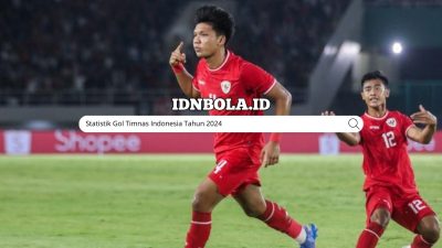 Statistik Gol Timnas Indonesia Tahun 2024