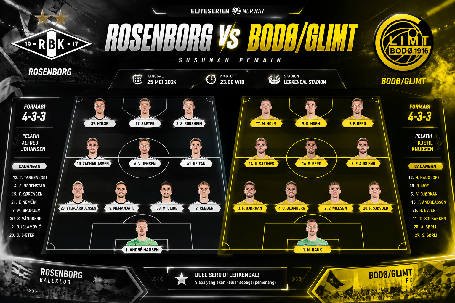 Susunan Pemain Pertandingan Rosenborg vs Bodo