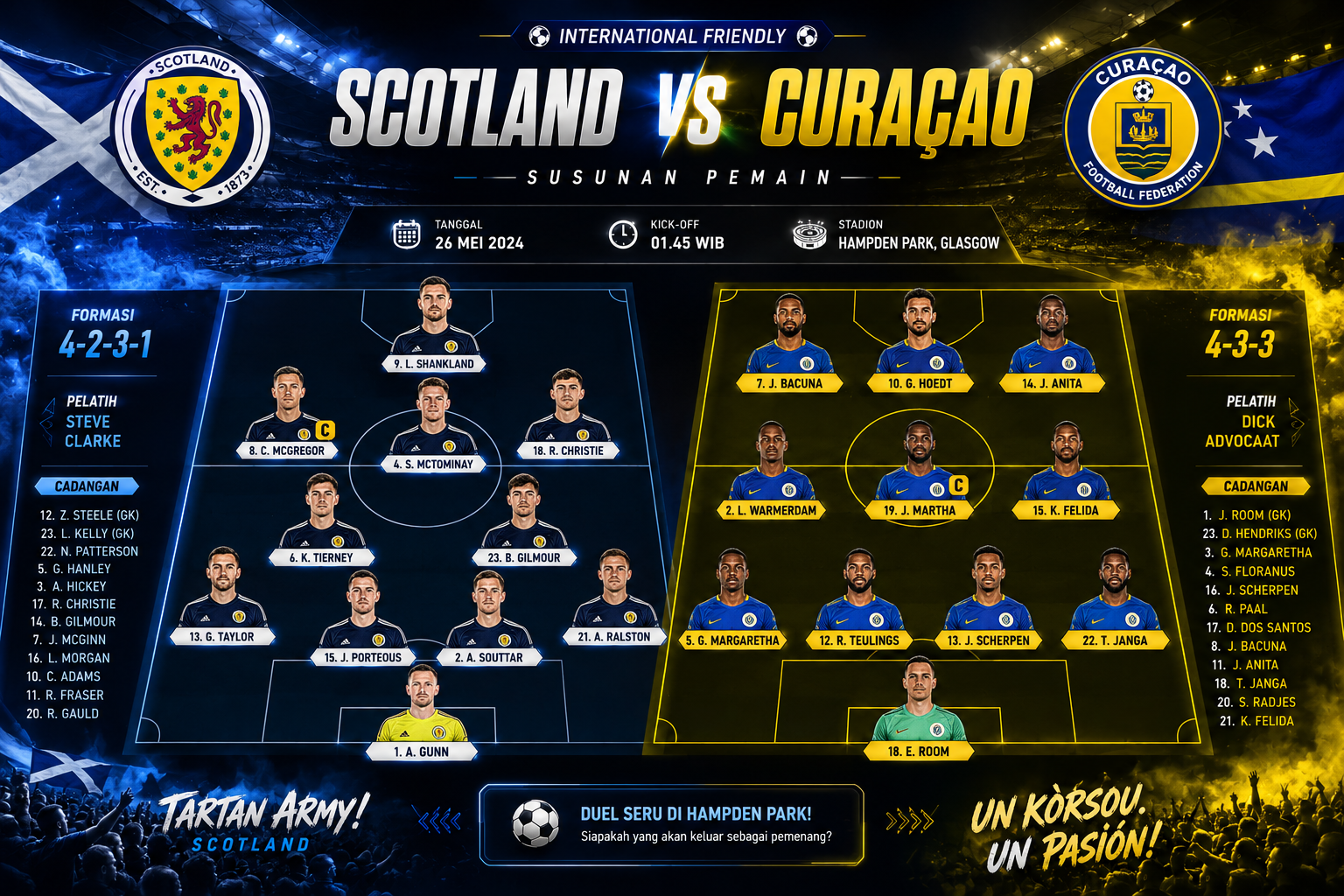Susunan Pemain Pertandingan Scotland vs Curacao