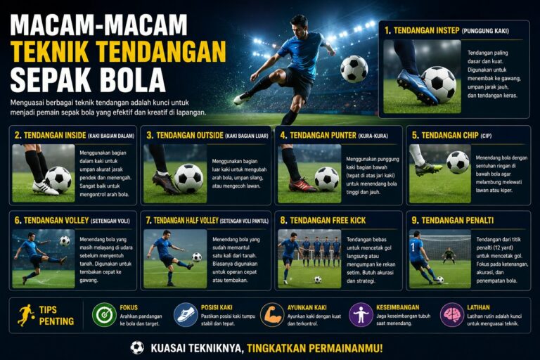 Macam-Macam Teknik Tendangan Sepak Bola