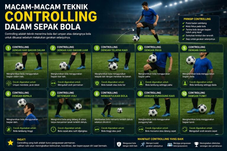 Macam-Macam Teknik Controlling Dalam Sepak Bola