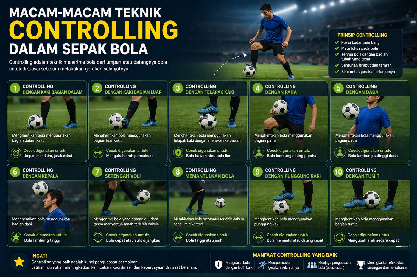 Macam-Macam Teknik Controlling Dalam Sepak Bola