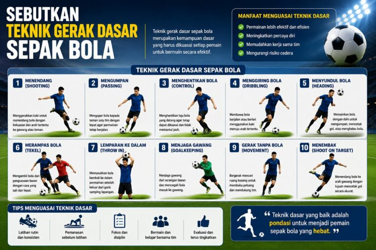 Sebutkan Teknik Gerak Dasar Sepak Bola
