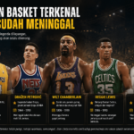 Pemain Basket Terkenal Yang Sudah Meninggal