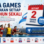 Sea Games Diadakan Setiap