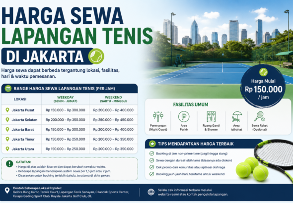 Harga Sewa Lapangan Tenis