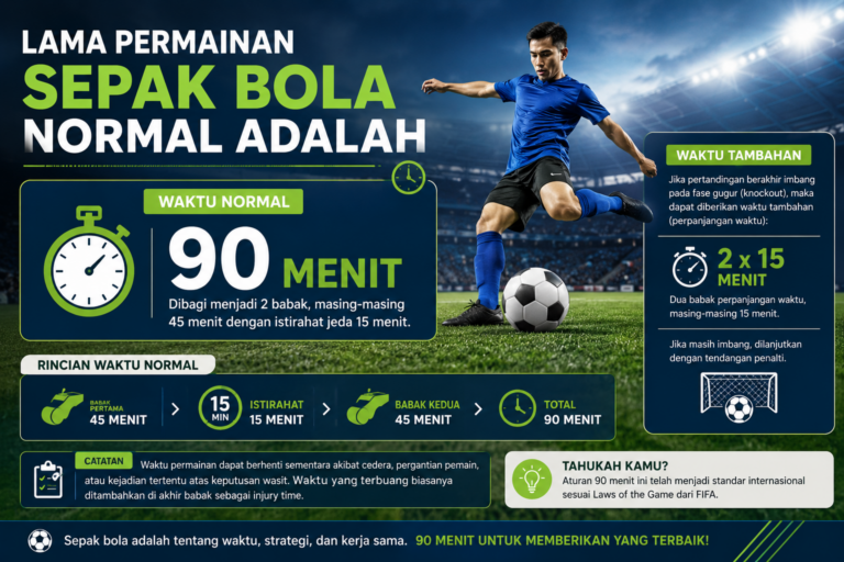 Lama Permainan Sepak Bola