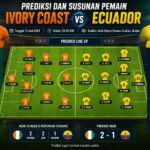 Prediksi Susunan Pemain Ivory