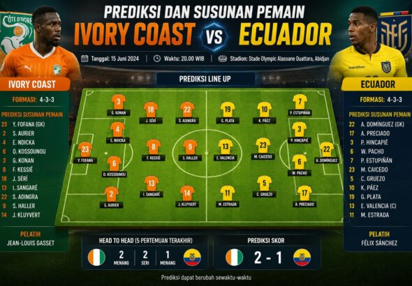 Prediksi Susunan Pemain Ivory
