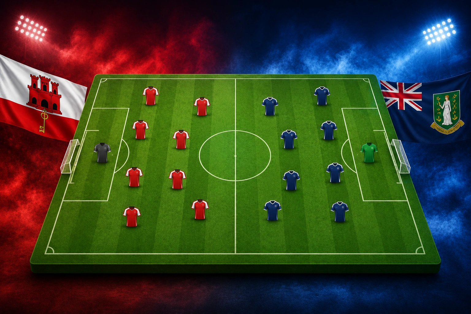 Prediksi Pertandingan Persahabatan Gibraltar vs British Virgin Islands