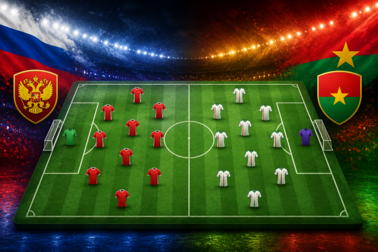 Statistik dan Susunan Pemain Russia vs Burkina Faso