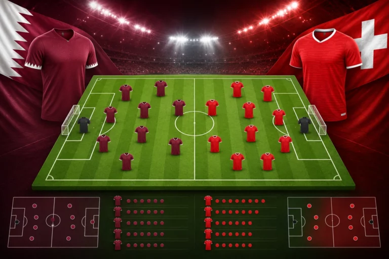 Susunan Pemain Tim Nasional Qatar vs Switzerland
