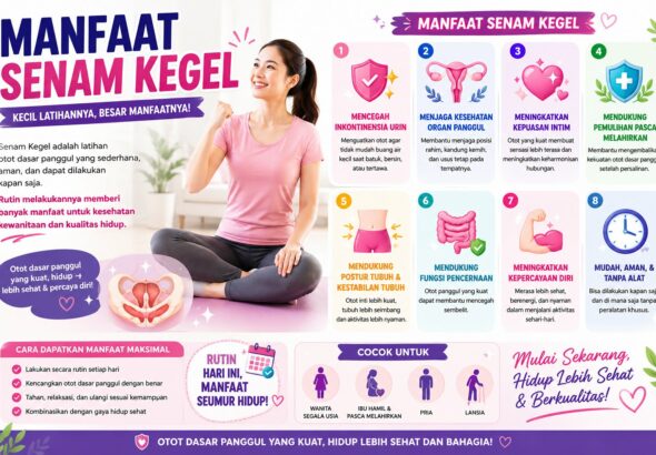 Manfaat Senam Kegel