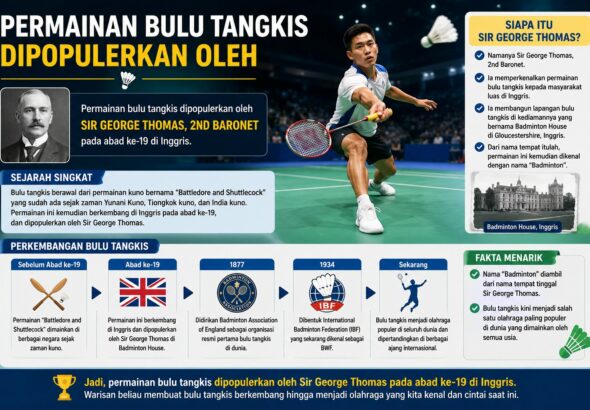 Permainan Bulu Tangkis Dipopulerkan
