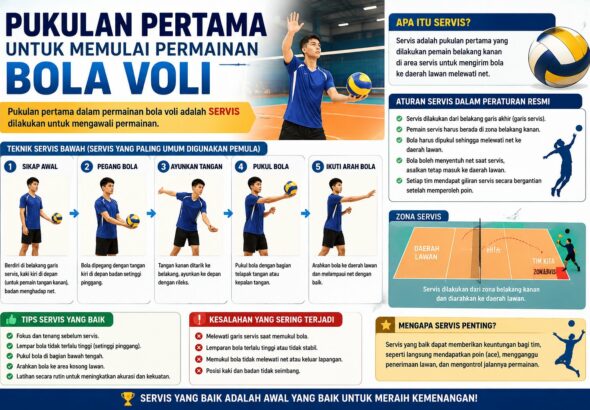 Pukulan Pertama Untuk Memulai