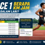 Pace Satu Berapa Km