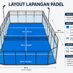 Layout Lapangan Padel