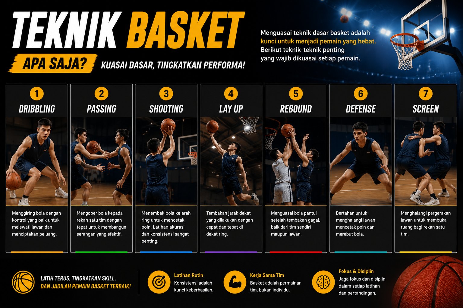 Teknik Basket Apa Saja
