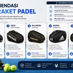 Rekomendasi Tas Raket Padel